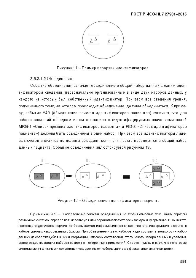 ГОСТ Р ИСО/HL 7 27931-2015, страница 598